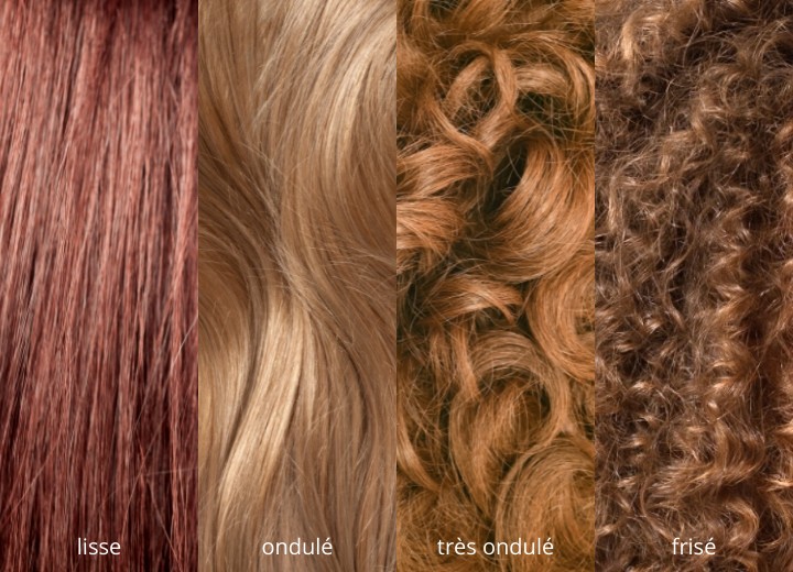 Les types d'ondulation des cheveux